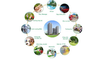 12 điểm nhấn ấn tượng Central Premium Tạ Quang Bửu Quận 8